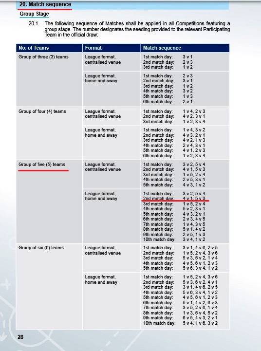 توضیحات روابط عمومی فدراسیون درباره برنامه بازی های تیم ملی در مقدماتی جام جهانی