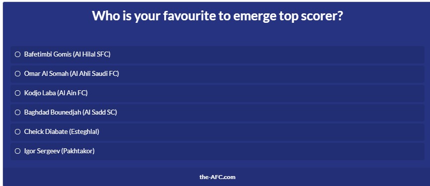 حضور مهاجم استقلال در فهرست مهاجمان خطرناک لیگ قهرمانان آسیا