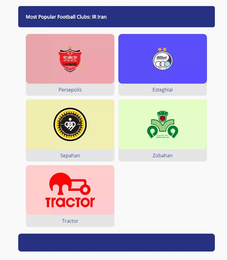نظرسنجی AFC از 5 باشگاه فوتبال پرطرفدار ایران