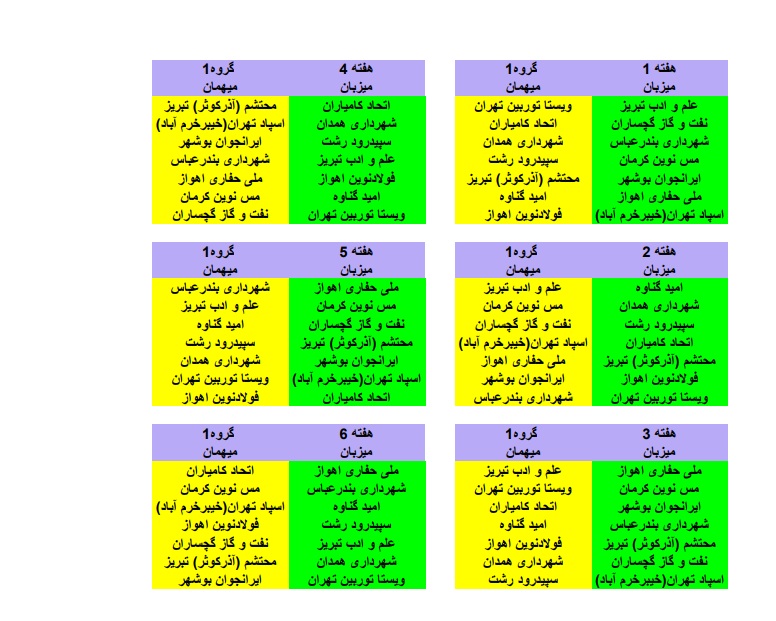 قرعه کشی لیگ دسته دوم برگزار شد