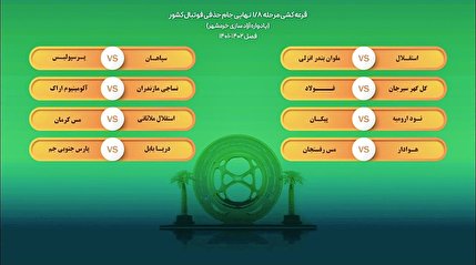 تیم‌های حاضر در مرحله یک هشتم جام حذفی رقبای خود را شناختند