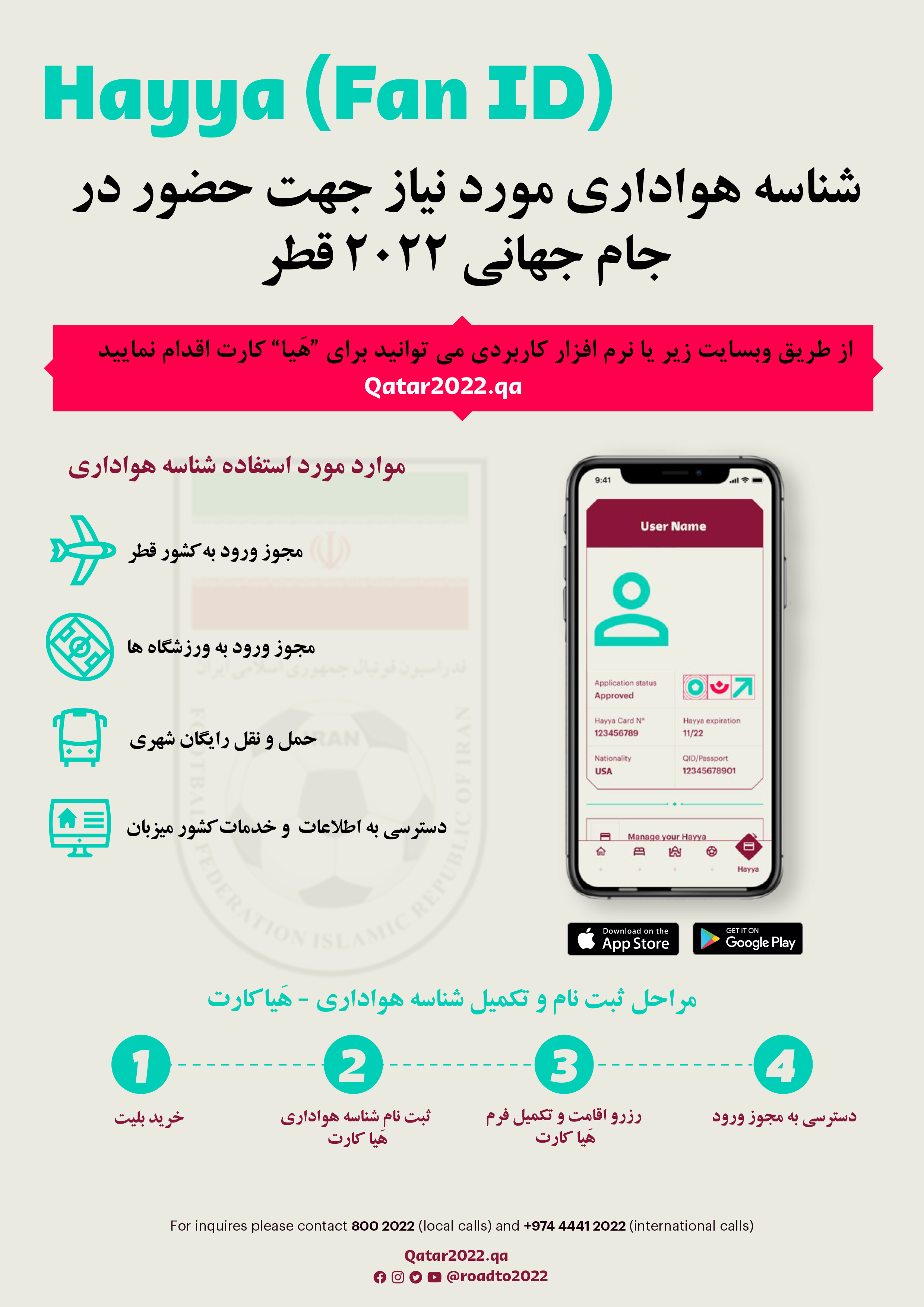 راهنمای مسافران جام جهانی قطر