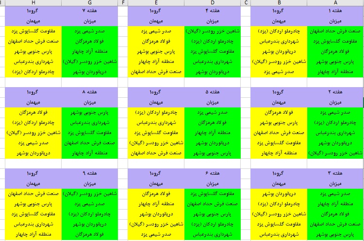 قرعه کشی لیگ برتر فوتبال ساحلی برگزار شد