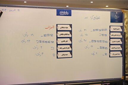 حیدری و طاهری نماینده هیاتهای استانی در هیات رییسه شدند