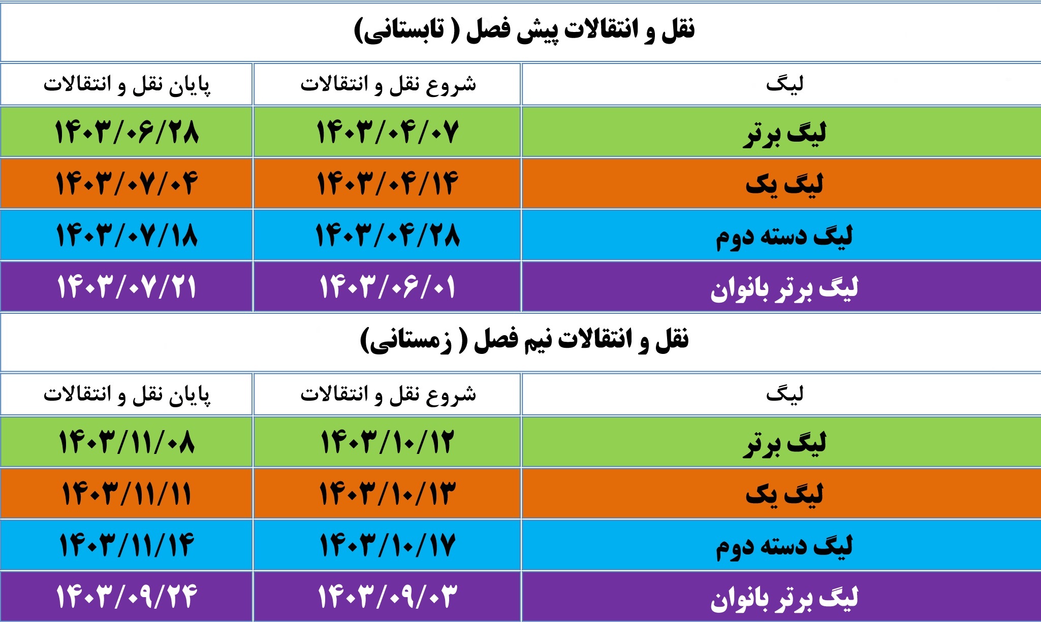 اعلام تقویم نقل و انتقالاتی فصل جدید مسابقات فوتبال ایران