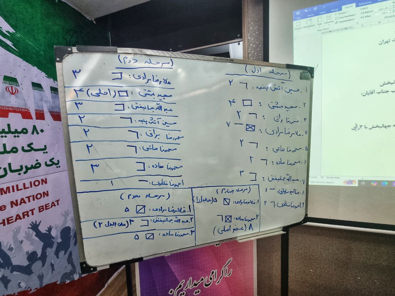انتخابات مدیران عامل لیگ دسته یک فوتسال برگزار شد انتخابات مدیران عامل لیگ دسته یک فوتسال برگزار شد