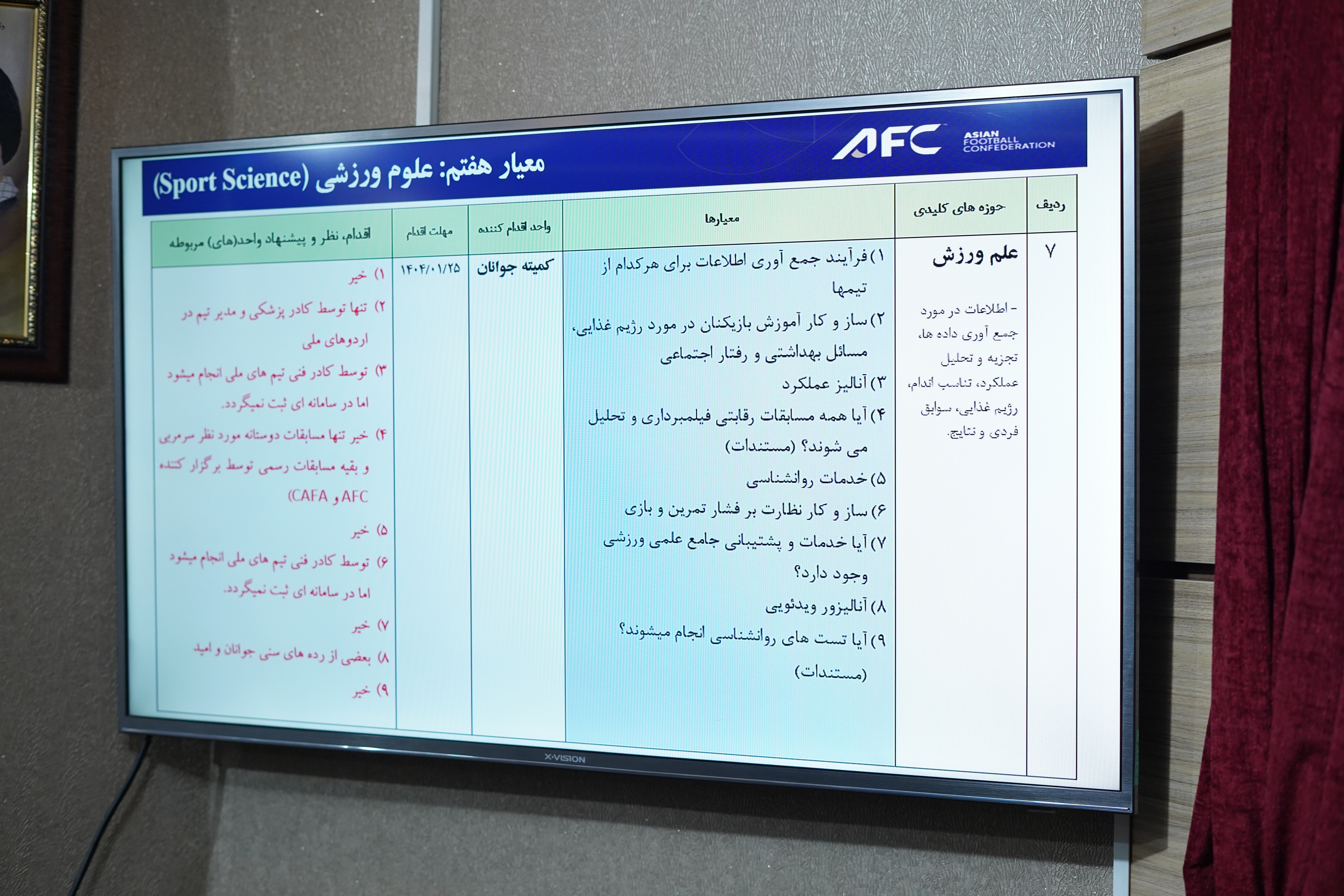 زارعی: پتانسیل و علاقمندی در بخش فوتبال پایه، مسیر توسعه را فراهم می کند زارعی: پتانسیل و علاقمندی در بخش فوتبال پایه، مسیر توسعه را فراهم می کند