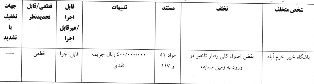 3 رای لیگ برتر فوتبال صادر شد