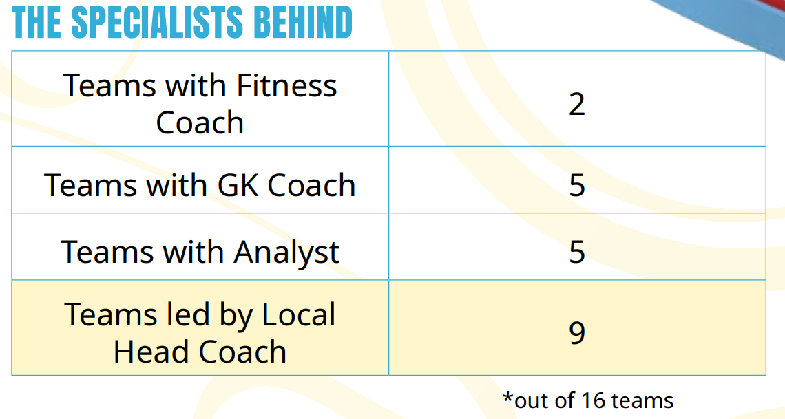 تکنیک و تاکیک ناب یوزان پابرهنه ایرانی بر بام قاره‌ی کهن