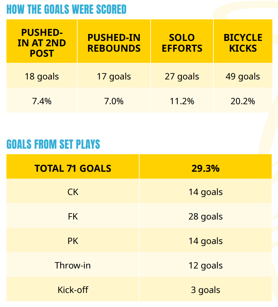 تکنیک و تاکیک ناب یوزان پابرهنه ایرانی بر بام قاره‌ی کهن