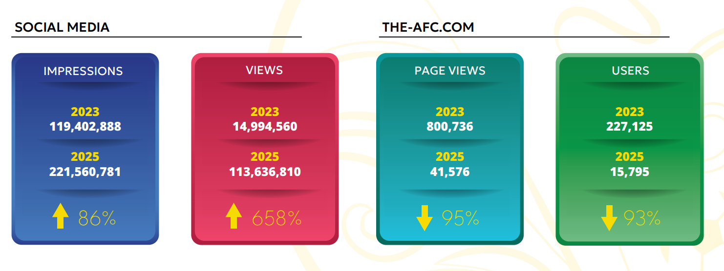 تکنیک و تاکیک ناب یوزان پابرهنه ایرانی بر بام قاره‌ی کهن
