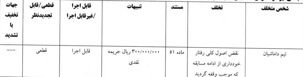 اعلام سه رای لیگ دسته اول فوتبال