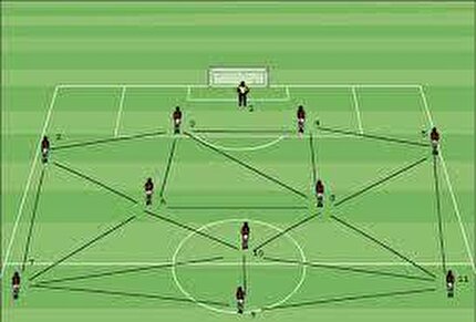 برگزاری 2 دوره آموزشی